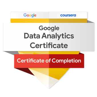 Google Analytics Certificate